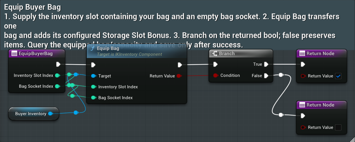 EquipBuyerBag — Full view