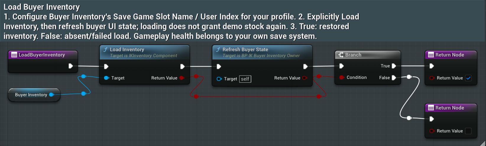 LoadBuyerInventory — Full view