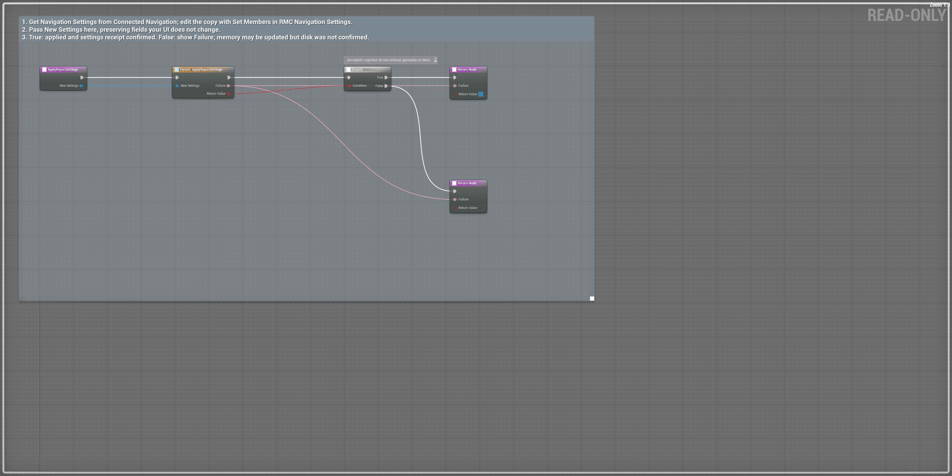 BP_RMC_BuyerRegion / ApplyBuyerSettings — retained configuration/reference capture