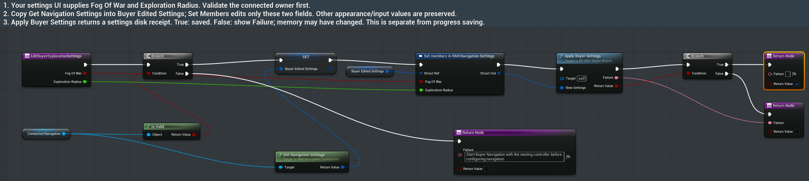 BP_RMC_BuyerRegion / EditBuyerExplorationSettings — complete Director-supplied graph