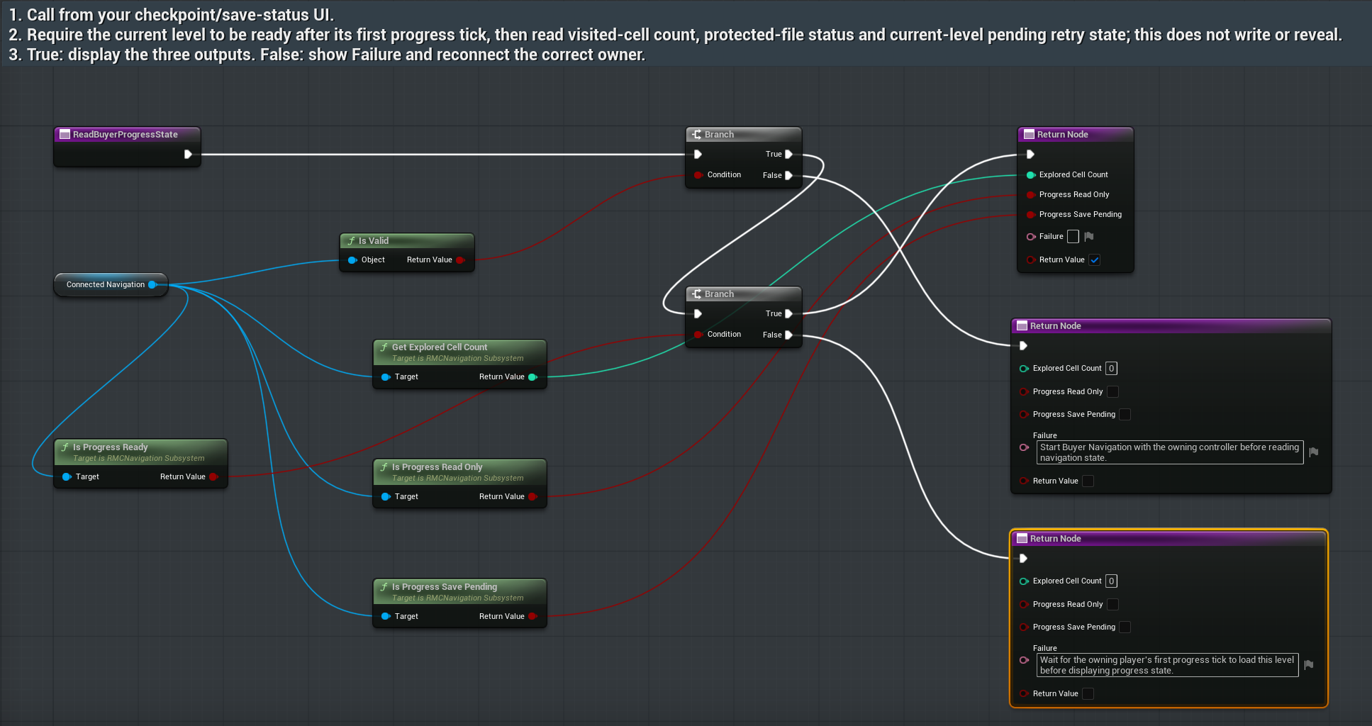 BP_RMC_BuyerRegion / ReadBuyerProgressState — complete Director-supplied graph