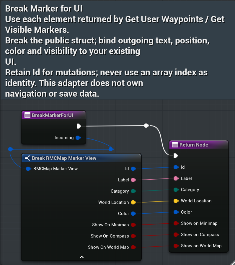 WBP_RMC_BuyerStructUI / BreakMarkerForUI — complete Director-supplied graph